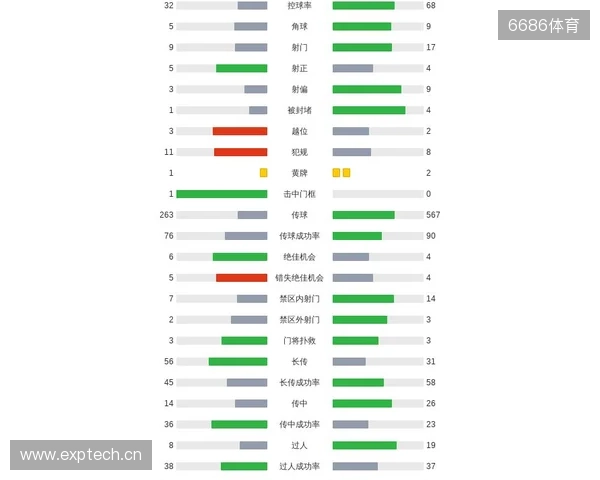 剑南春|曼城客场1-2纽卡,巴恩斯梅开二度,鲁本-迪亚斯破门 剑南春|曼城客场1-2纽卡,巴恩斯梅开二度,鲁本-迪亚斯破门